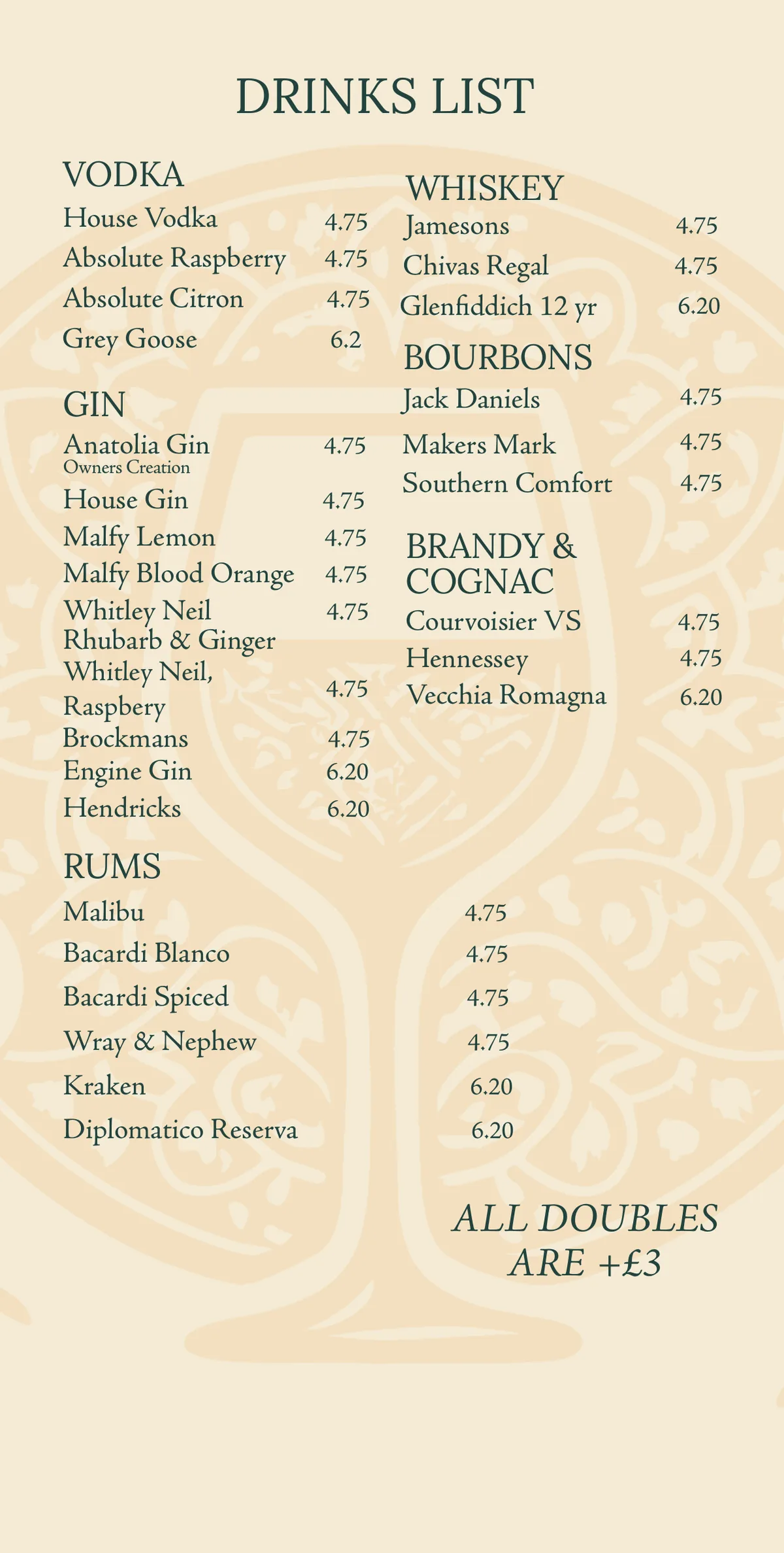 Vino Cicchetti drinks list: vodka, gin, rum, whiskey, bourbon, brandy and cognac
